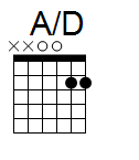 kytara akord A/D (YouSongs.cz)