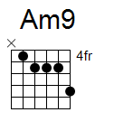kytara akord Am9 (YouSongs.cz)