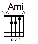 kytara akord Ami (YouSongs.cz)