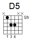 kytara akord D5 (YouSongs.cz)