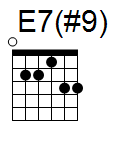 kytara akord E7(#9) (YouSongs.cz)