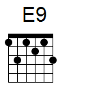 kytara akord E9 (YouSongs.cz)