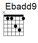 kytara akord Ebadd9 (YouSongs.cz)