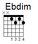 kytara akord Ebdim (YouSongs.cz)