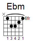 kytara akord Ebm (YouSongs.cz)