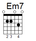 kytara akord Em7 (YouSongs.cz)