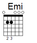 kytara akord Emi (YouSongs.cz)
