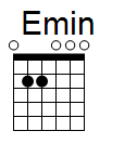 kytara akord Emin (YouSongs.cz)