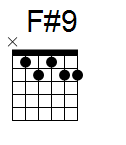 kytara akord F#9 (YouSongs.cz)
