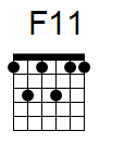 kytara akord F11 (YouSongs.cz)