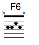 kytara akord F6 (YouSongs.cz)