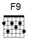 kytara akord F9 (YouSongs.cz)