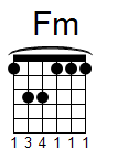 kytara akord Fm (YouSongs.cz)
