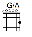 kytara akord G/A (YouSongs.cz)