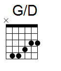 kytara akord G/D (YouSongs.cz)