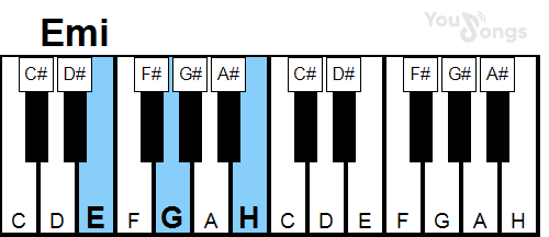 klavír, piano akord emi (YouSongs.cz)