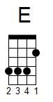 ukulele akord E (YouSongs.cz)