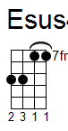ukulele akord Esus4 (YouSongs.cz)
