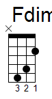 ukulele akord Fdim (YouSongs.cz)