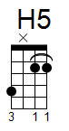 ukulele akord H5 (YouSongs.cz)
