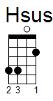 ukulele akord Hsus4 (YouSongs.cz)